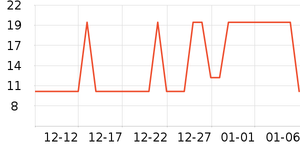 �����ܶ�ͯ����ʷ�۸�