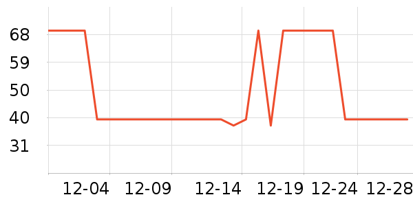 ����ϴ�·���ʷ�۸�