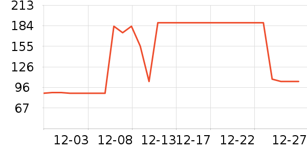 ����Ʒ�ƶ�ͯ����/ͯ����ʷ�۸�