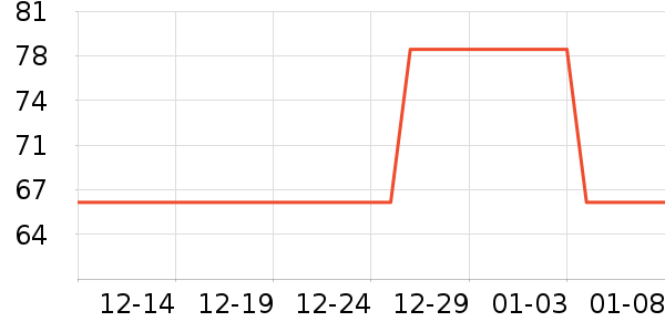 ����ȡů����ʷ�۸�