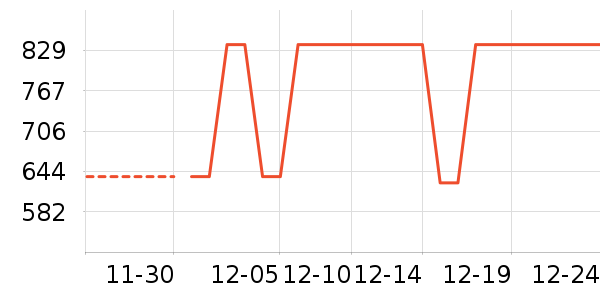 Ħ�ɵ���������/������/��ҩ����ʷ�۸�