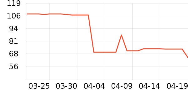 BIOAMICUS���/��θ��ʷ�۸�