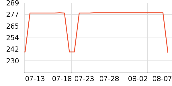 XD DESIGN˫�����ʷ�۸�