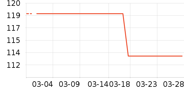 ʤΪ������ʷ�۸�