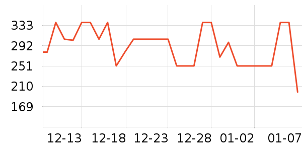 ������è��ҽ�Ʊ�����ʷ�۸�