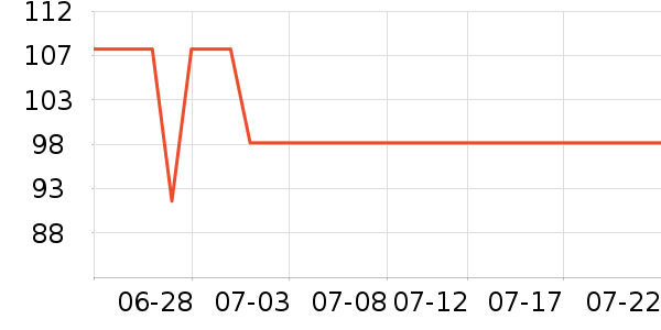 �ղ��������/�忾����ʷ�۸�