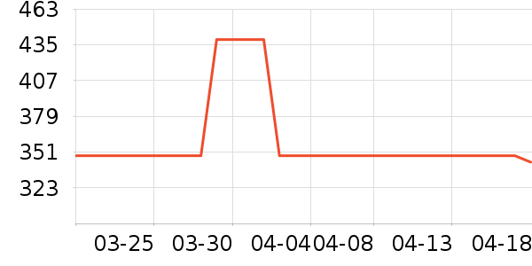 �����Ӥ���̷���ʷ�۸�