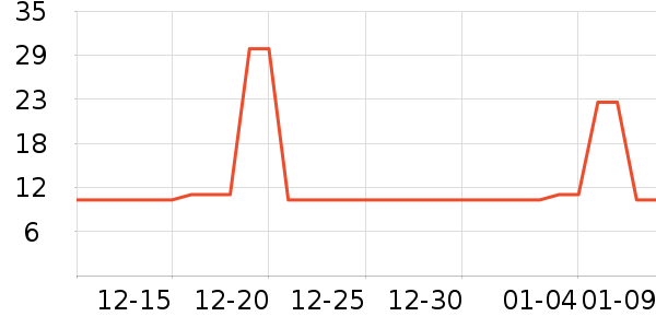 �����ڿ���ʷ�۸�