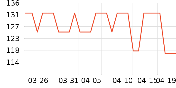 ���������ʷ�۸�