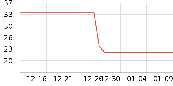 �Ÿ�̨����ʷ�۸�