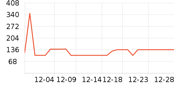 ���������ʷ�۸�