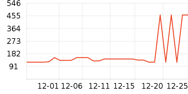 ˹�����˶�Ь��ʷ�۸�