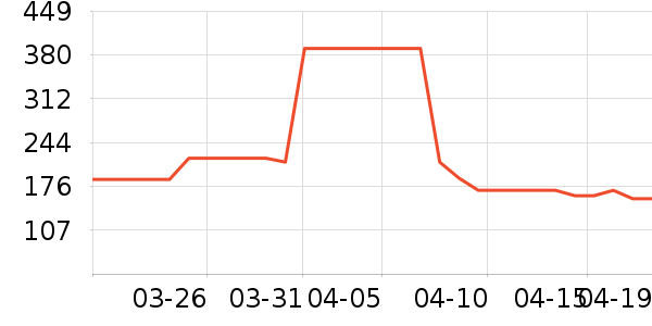 ˹�����˶�Ь��ʷ�۸�