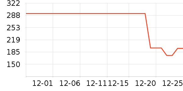 �����ݳ����������ʷ�۸�