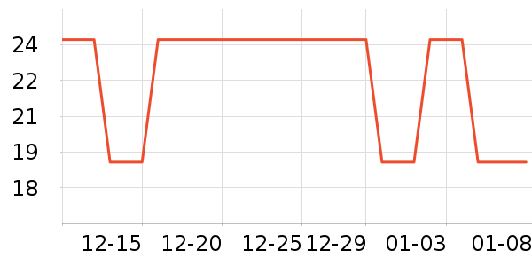 �Ź�������ʷ�۸�