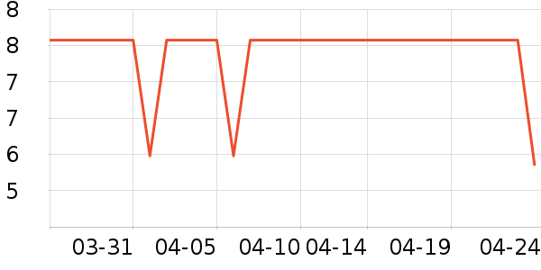 �ݰ�������/������ʷ�۸�