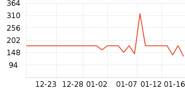 �ƴ�ά����/������/����п����ʷ�۸�