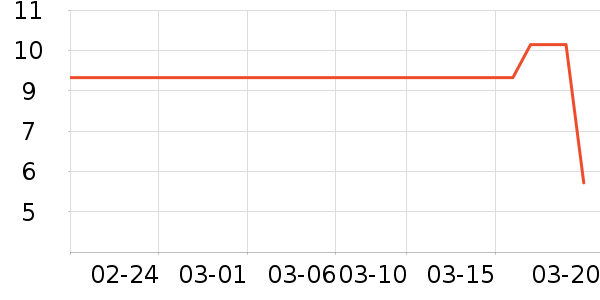 ����ӡ����ֽ��ʷ�۸�