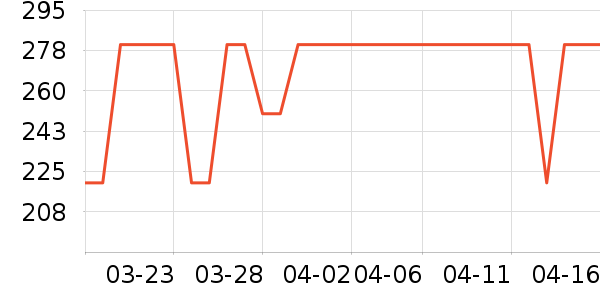myprotein���׷�/��������ʷ�۸�