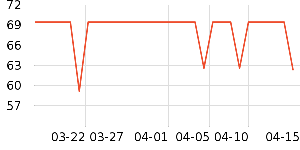 ��Ľ��ͯ���¿���ʷ�۸�