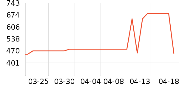 ��»����̥��ʷ�۸�