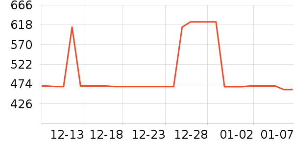 ��»����̥��ʷ�۸�