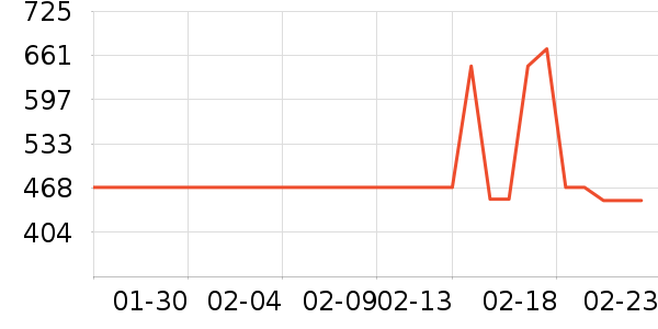 ��»����̥��ʷ�۸�