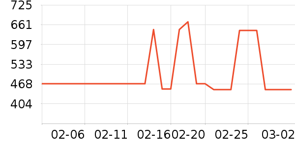 ��»����̥��ʷ�۸�