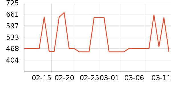 ��»����̥��ʷ�۸�