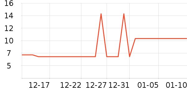 ���꿵���������ʷ�۸�