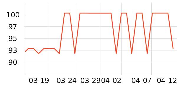 �Ź�������ʷ�۸�