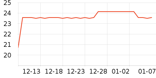 �������鿧��/�̲���ʷ�۸�