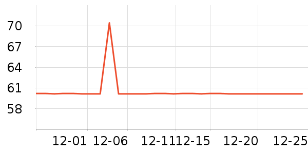 ŷ������Ĥ������ʷ�۸�