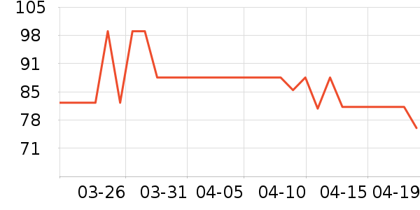 �������������ʷ�۸�