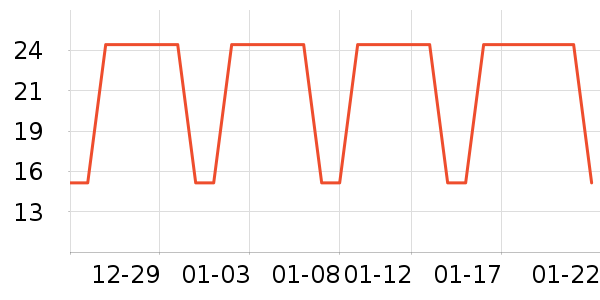 С¹��������/������ʷ�۸�