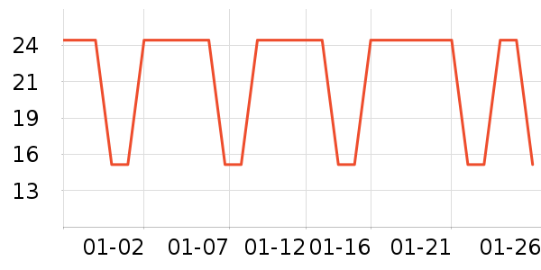 С¹��������/������ʷ�۸�