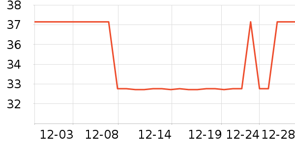 �հ��س���Ӫ��������ʷ�۸�