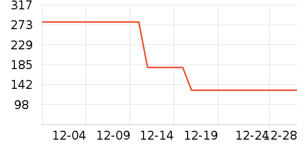 ����Ь����ʷ�۸�