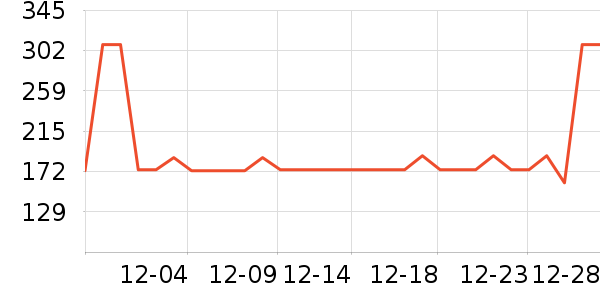 ˹�����˶�Ь��ʷ�۸�