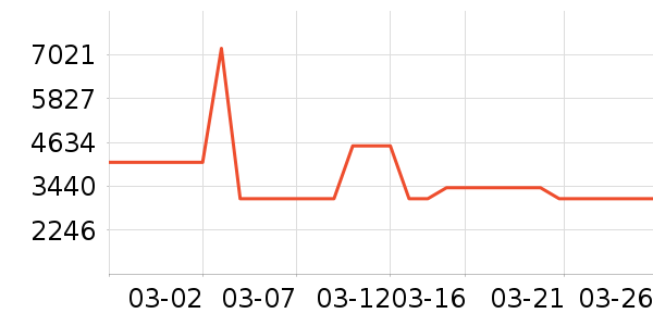 ���˸�ˮ����ʷ�۸�