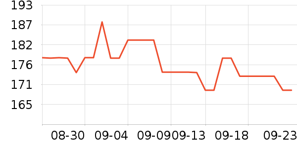 ���ؼѶ�Ӥ���̷���ʷ�۸�