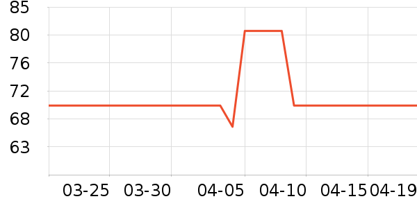 ������ʪ��ʷ�۸�