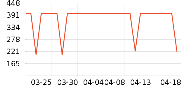 �������Ҷ�ͯ���޷���ʷ�۸�