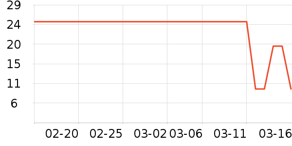 ���ﻨ��/��������ʷ�۸�