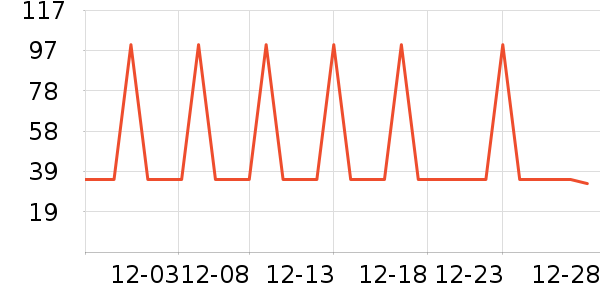 �Ͳ�����ʪ��ʷ�۸�