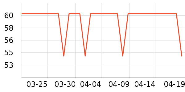 Morningfresh��๤����ʷ�۸�