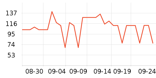 ���Ӽ�����Ӫ��������ʷ�۸�