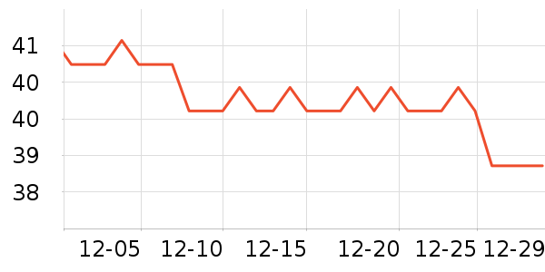 ��Ȫţ��/��Ʒ��ʷ�۸�