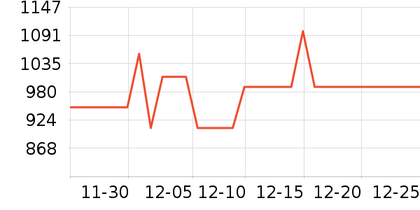 �ȿƼ�ͥӰԺ��ʷ�۸�