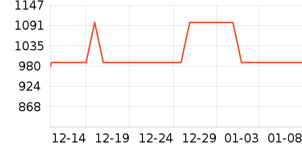 �ȿƼ�ͥӰԺ��ʷ�۸�